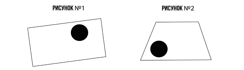 Правильное расположение дома на участке №1