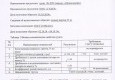 Заповедник 14.10.2015 - вид №1